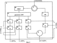 Многолучевая активная антенная решетка (патент 2410804)