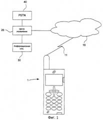 Способ для вывода из работы мобильного устройства (патент 2418387)