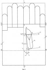 Способ обмера кисти для изготовления перчаток (патент 2403836)