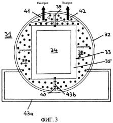 Электролизер, работающий под давлением, и способ отключения электролизера (патент 2293140)