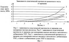 Способ безобжигового окускования металлсодержащих пылей и шламов (патент 2473706)