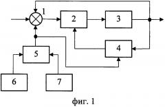 Адаптивная электрогидравлическая следящая система с модулированной осцилляцией (патент 2627956)