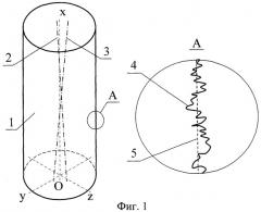 Способ коррекции положения главной центральной оси инерции баллистического объекта (патент 2400712)