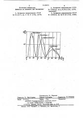 Способ определения вилтоустойчивостихлопчатника (патент 816440)