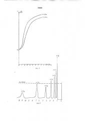 Хроматограф с программированием расхода газа-носителя (патент 769430)