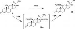 Способ получения 6α-метилгидрокортизона или его эфиров из 21-ацетата гидрокортизона (патент 2663484)