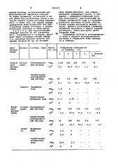 Способ регенерации сильнокислотного катионита (патент 856543)