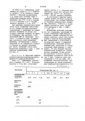 @ перфторалкоксипропансульфонаты как промежуточные продукты для синтеза олеофобныхпенообразователей и способ их получения (патент 1019798)