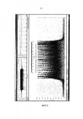 Определение саморасцепа железнодорожного состава (патент 2619148)