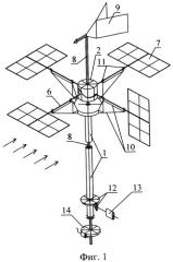 Способ формирования ветродвигателя (патент 2349793)
