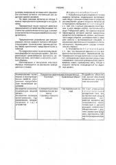 Устройство для регулирования потока жидкого металла (патент 1760346)