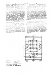 Автономный тиристорный инвертор (патент 1141539)