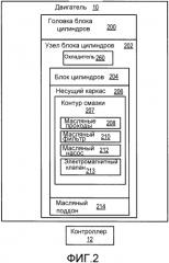 Несущий каркас (варианты) (патент 2567525)