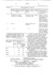 Флюс для высокотемпературной пайки (патент 1092026)