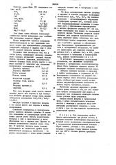 Плавленный флюс для механизированной сварки (патент 988504)