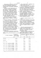 Способ переработки целестинового концентрата (патент 1139765)