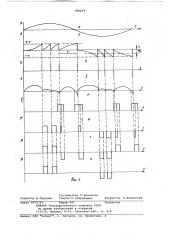 Функциональный частотно-импульсный модулятор (патент 790279)