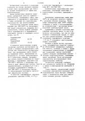 Способ получения аэросилогеля (патент 1239094)