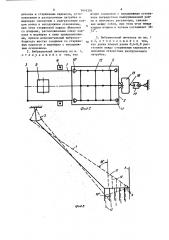 Вибрационный питатель для сыпучих материалов (патент 1416394)