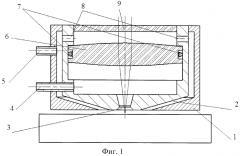 Оптическая лазерная головка (патент 2578885)