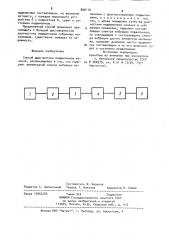 Способ диагностики подшипников качения (патент 890110)