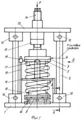 Устройство для определения уводов и параметров жесткости винтовых пружин сжатия (патент 2374611)