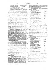 Электрохимический способ получения целлюлозы (патент 2004663)
