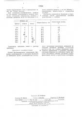Способ фотохимического определения бромидов (патент 472288)
