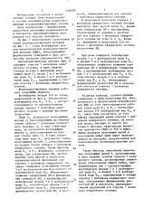 Волноводно-щелевая антенна (патент 1506498)