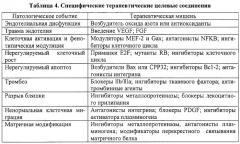 Расширяемый стент со сдвижными и фиксирующими радиальными элементами (патент 2294716)
