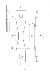 Способ испытания трубных сталей на коррозионное растрескивание под напряжением и устройство для его осуществления (патент 2666161)