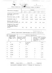 Способ получения термопластичного полиуретана (патент 689223)