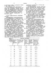 Способ приготовления тампонажногораствора пониженной плотности (патент 832060)