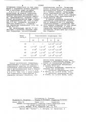 Способ изготовления гигристора (патент 629483)