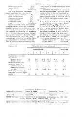 Пигмент на основе фосфата цинка (патент 1627546)