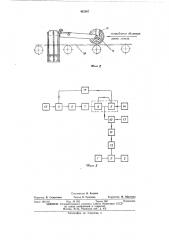 Устройство для управления движущейся ленты стекла (патент 462807)