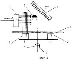 Способ воздействия магнитным полем на биологический объект (патент 2245177)