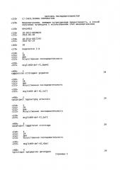 Микроорганизмы, продуцирующие путресцин, и способ получения путресцина с использованием этих микроорганизмов (патент 2665825)