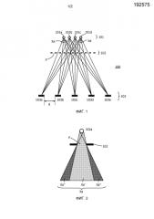 Система формирования рентгеновского изображения с детектором, содержащим пиксели (патент 2589720)