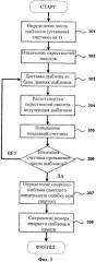 Способ и устройство быстрого фильтрования шума цифровых изображений (патент 2405200)