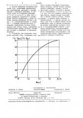 Способ измерения отношения давлений и устройство для его осуществления (патент 1366890)
