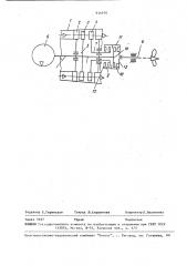 Реверсивная газовая турбина (патент 926970)