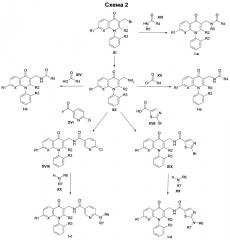 Аминометилхинолоны, полезные при лечении jnk-опосредованного расстройства (патент 2629111)