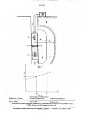 Способ полевых испытаний оттаивающих грунтов (патент 1649033)