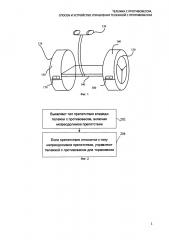 Тележка с противовесом, способ и устройство управления тележкой с противовесом (патент 2651945)