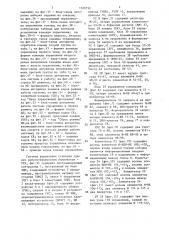 Система программного управления станками (патент 1328792)