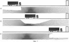 Система досмотра грузов и транспортных средств, перемещающихся своим ходом, способ автоматического радиоскопического контроля движущихся объектов и зоны радиационного сканирования и способ формирования теневого изображения инспектируемого объекта (патент 2430424)