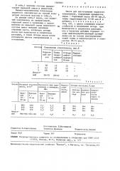 Масса для изготовления пористого заполнителя (патент 1560507)