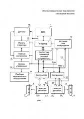 Электромеханическая трансмиссия самоходной машины (патент 2648660)