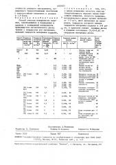 Способ очистки поверхности изделия (патент 1600855)